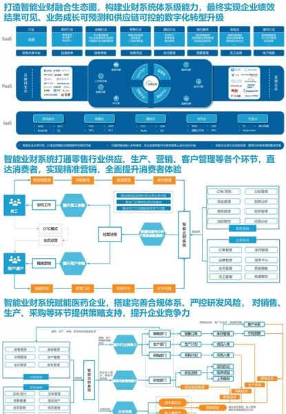 银行业数字化转型怎么做_未来银行竞争格局如何演变