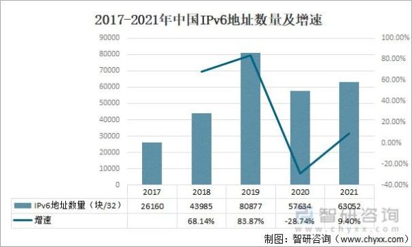 5G基站建设成本如何降低_通信行业未来发展趋势
