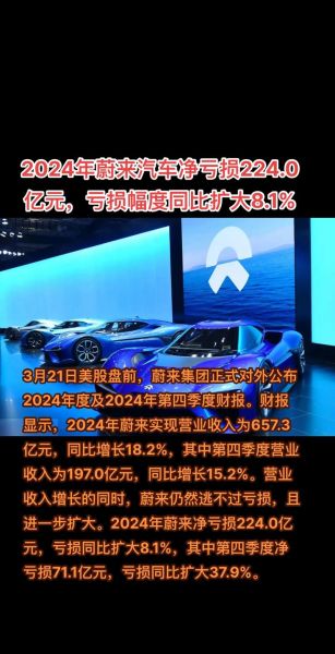 互联网汽车金融前景怎么样_2024年还能入局吗