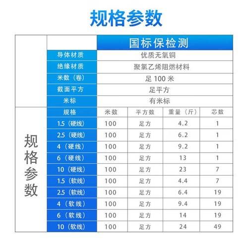 高腾环境科技有限公司怎么样_高腾环境科技有哪些产品