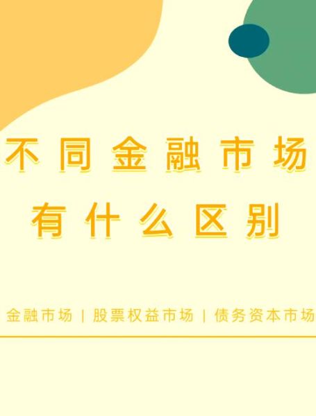 2016年金融行业前景如何_2016年金融投资机会在哪里