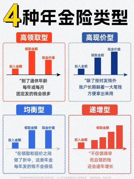 2016年金融行业前景如何_2016年金融投资机会在哪里