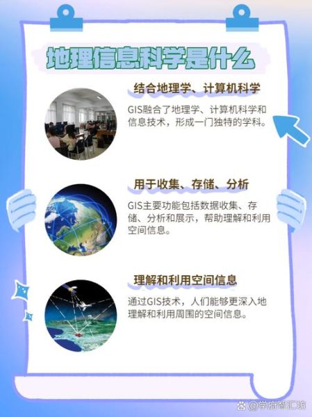 GIS行业前景怎么样_GIS就业方向有哪些