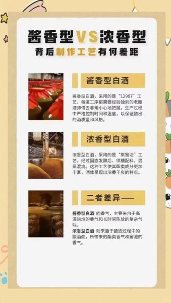 白酒品牌怎么选_酱香型与浓香型区别