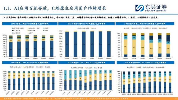 传媒广告行业未来趋势_品牌主如何精准投放预算