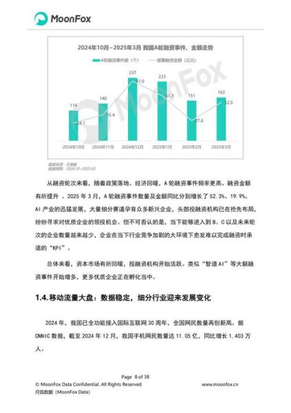 互联网产业分析报告_未来五年趋势如何