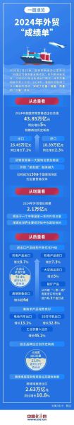 外贸行业前景如何_2024年外贸企业如何突围