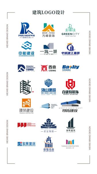 建筑设计公司如何提升品牌知名度_建筑设计行业前景怎么样