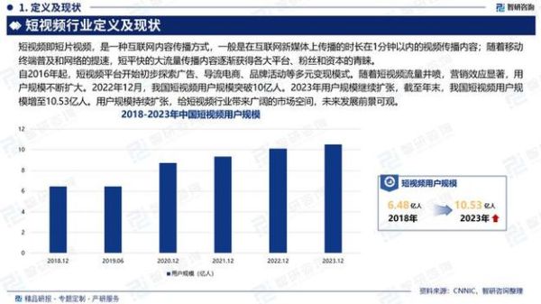 短视频发展前景_2024年短视频还能赚钱吗