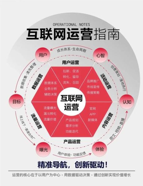 分布式能源与互联网如何融合_分布式能源互联网商业模式