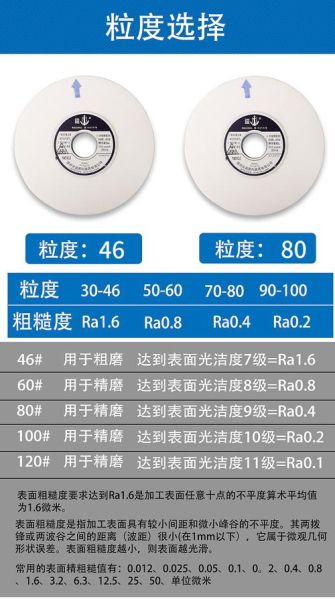 砂轮粒度怎么选_砂轮结合剂哪种好