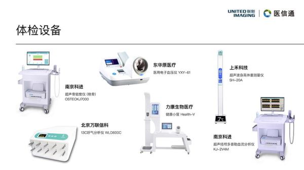 上海互联网医疗企业有哪些_如何选择靠谱平台