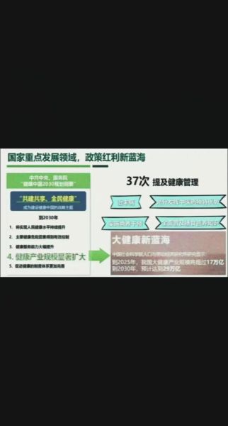 健康产业前景怎么样_未来十年值得投资吗