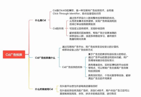 互联网企业广告投放报告_如何优化投放策略