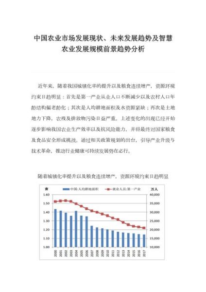 中国农业未来五年前景如何_农业投资机会有哪些