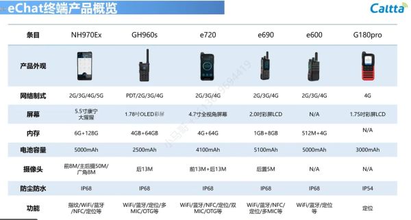 中兴通信工业互联网平台有哪些功能_如何落地实施