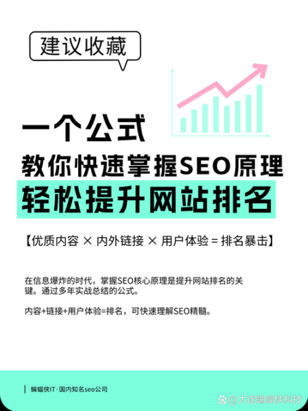 如何提升网站排名_2024年SEO新趋势