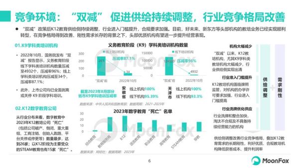教育行业分析报告_2024年在线教育发展趋势