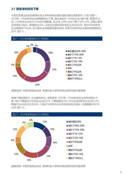 零售百货行业未来趋势_如何提升线下客流