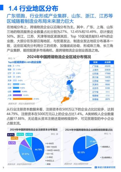 运输前景怎么样_未来物流行业有哪些新机会