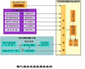 国电银河水务有限公司怎么样_国电银河水务招聘要求