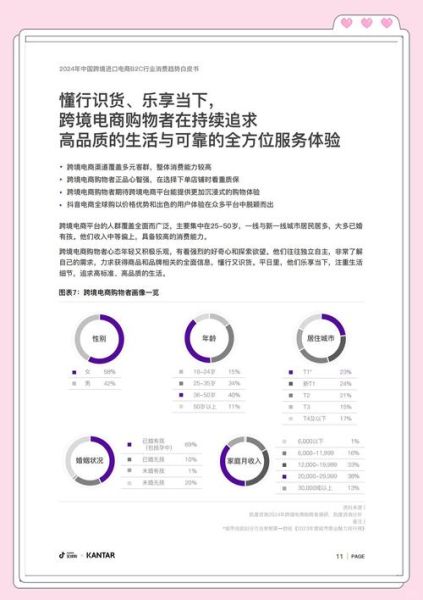 中国B2C电商未来趋势_2024年还能做吗