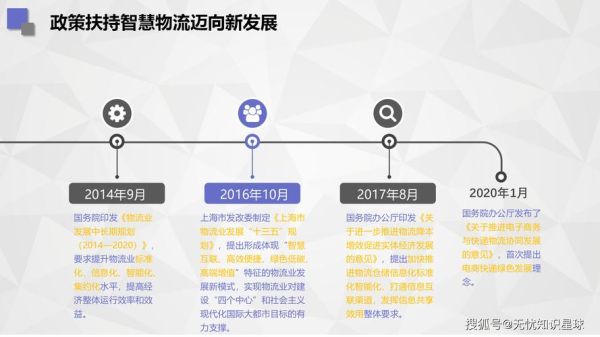 2017年物流行业发展趋势_物流行业面临哪些挑战