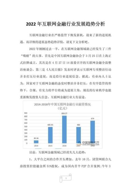 互联网金融行业现状_未来发展趋势