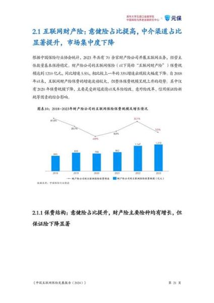 互联网保险发展趋势_2016年互联网保险如何改变传统模式