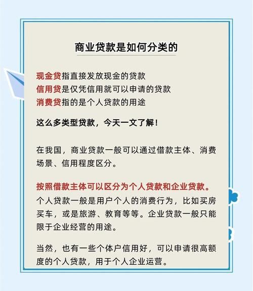 信贷业务前景怎么样_信贷业务还能做吗