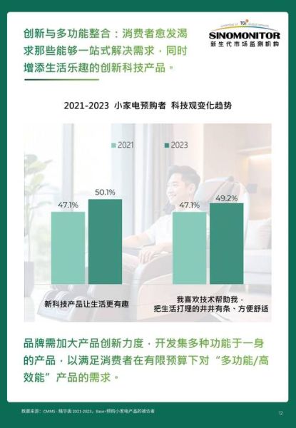 家电行业未来五年发展趋势_2024年家电市场还能赚钱吗