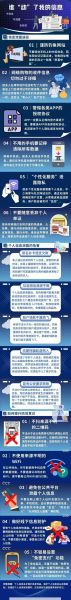 互联网信息安全图表怎么看_企业数据泄露如何防范