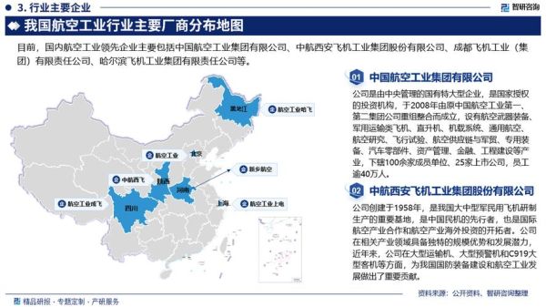 航空市场前景如何_未来航空业发展趋势