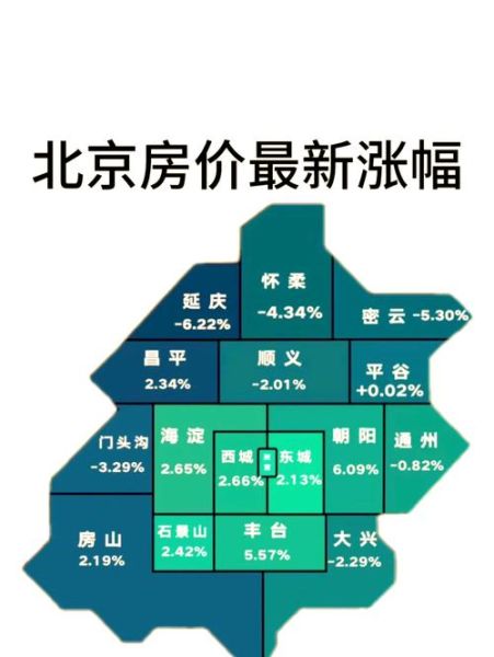 2024年房价还会涨吗_买房最佳时机