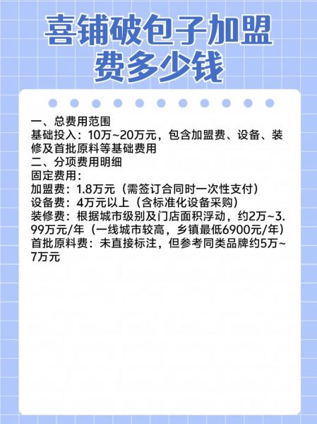 连锁餐饮加盟费用多少_如何选址更赚钱