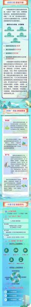 能源互联网产业园是什么_如何选址