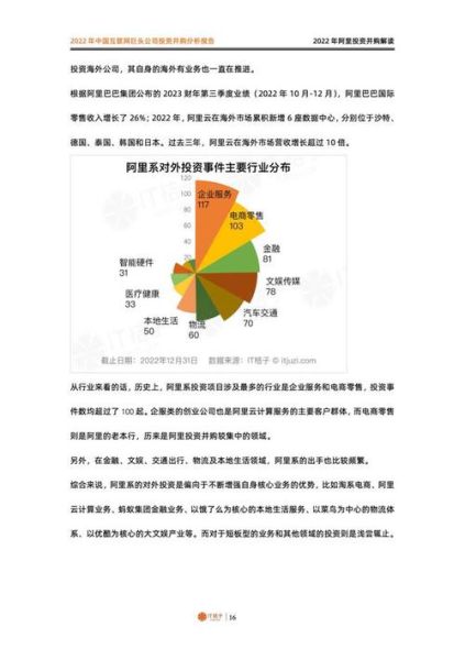 中国互联网并购有哪些案例_并购后如何整合