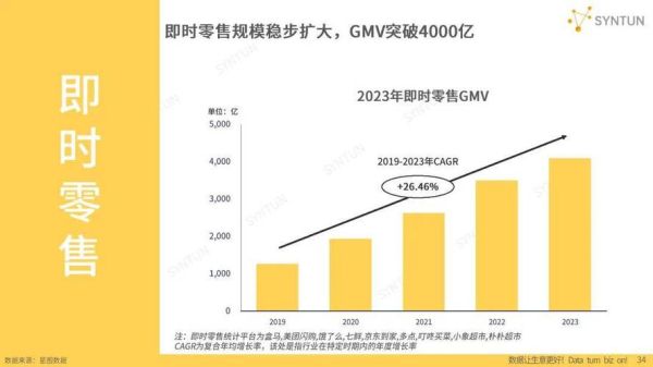 商贸行业前景怎么样_2024年还值得做吗