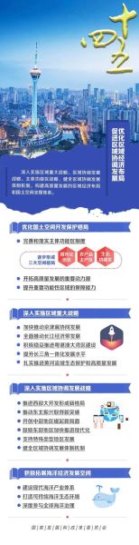 十四五规划前景目标_如何影响普通人生活
