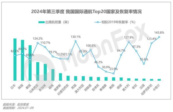 互联网经济市场规模有多大_2024年最新数据