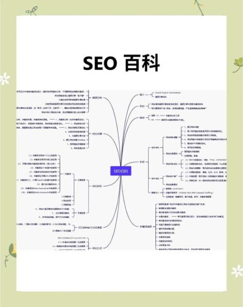 互联网产业环节有哪些_如何优化SEO策略