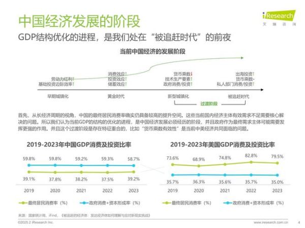 互联网产业现状_未来发展趋势