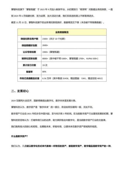 创业投资行业分析报告_2024年创业投资趋势如何