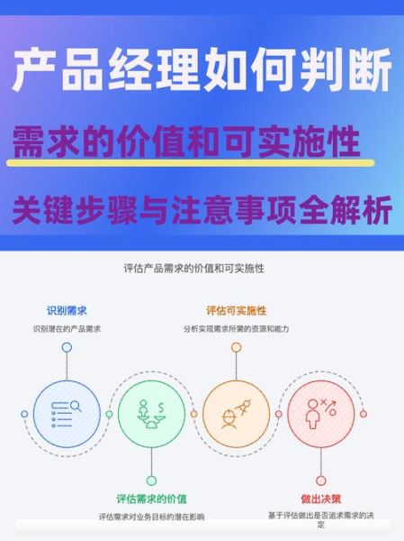 互联网行业市场价值_如何评估