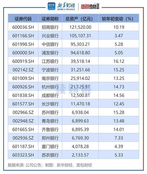 2017年银行业发展趋势_银行盈利能力为何下滑