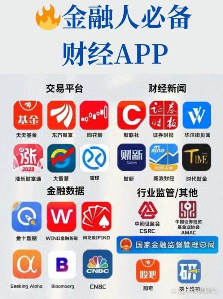 互联网理财产品有哪些_新手如何挑选靠谱平台