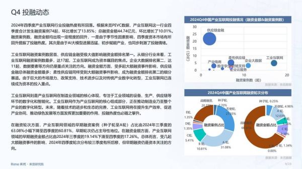 互联网服务市场前景如何_2024年值得入局吗