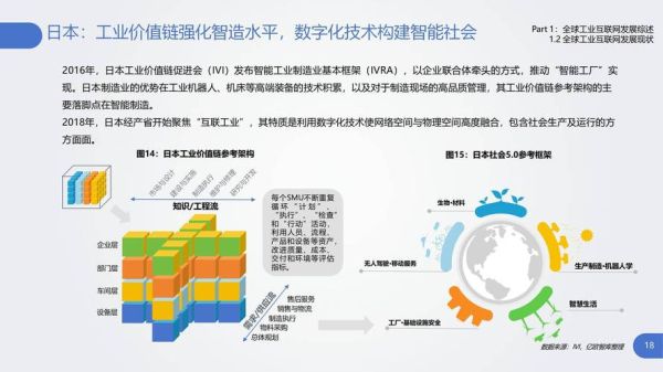 中国互联网产业战略_如何落地