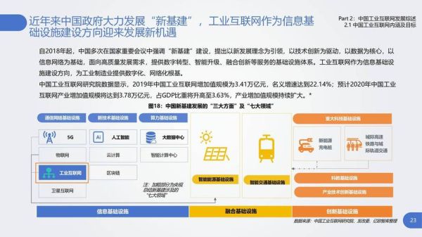 中国互联网产业战略_如何落地