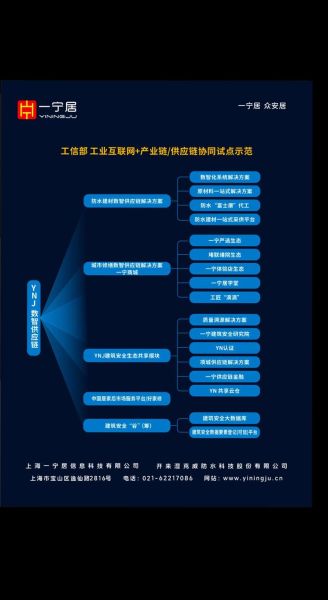 中国互联网产业战略_如何落地